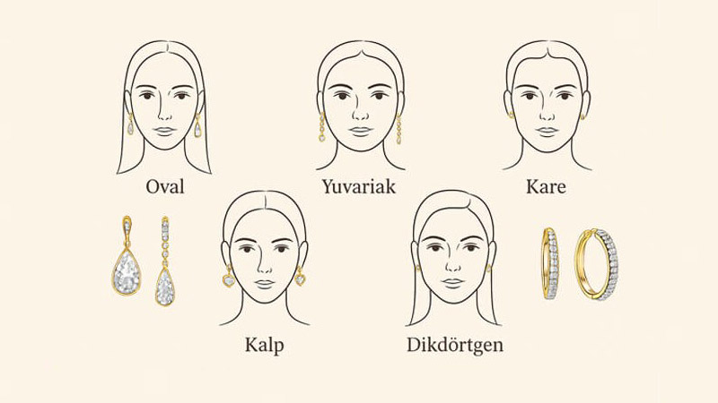Yüz Şekline Göre Pırlanta Küpe Seçimi Nasıl Olmalıdır?